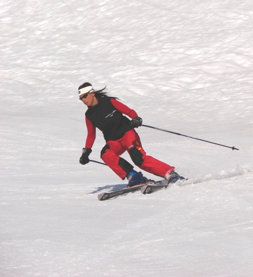 Resumen para esquiar mejor
