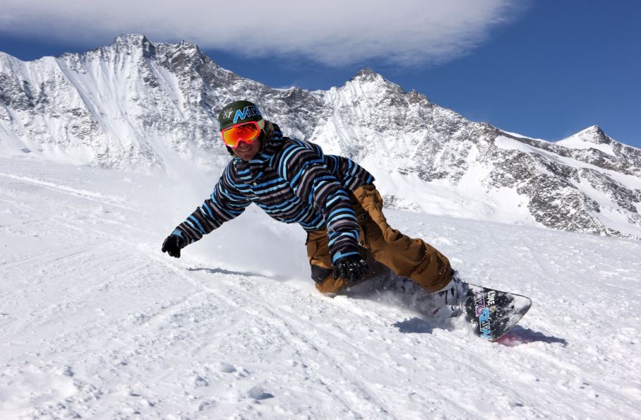 Copa del Mundo FIS de Snowboard. 20 años ya…