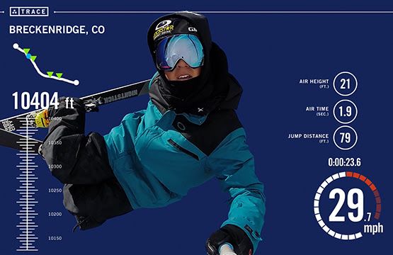 Trace. El futuro de los deportes de nieve
